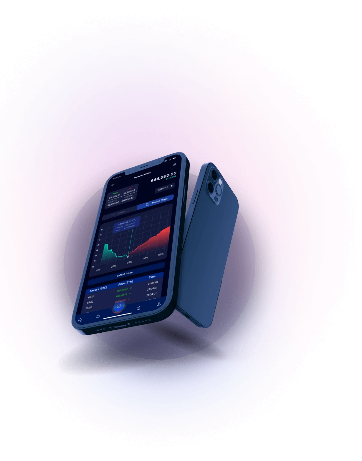 VikenNorr Chain - Core Functions Offered by Investment Education Providers